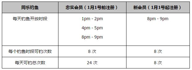 第21分钟，若泽萨没收皮球后受伤无法继续坚持被换下。